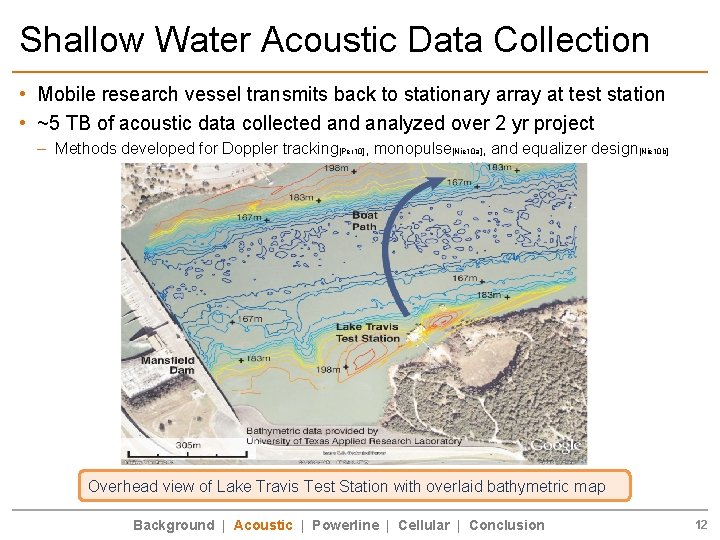 Shallow Water Acoustic Data Collection • Mobile research vessel transmits back to stationary array
