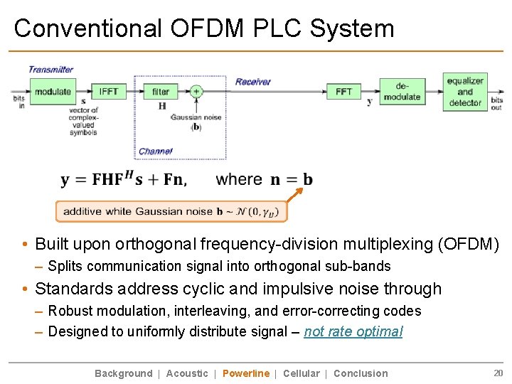 Conventional OFDM PLC System • Built upon orthogonal frequency-division multiplexing (OFDM) – Splits communication