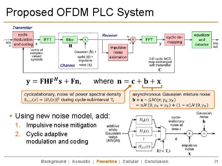 Proposed OFDM PLC System • Using new noise model, add: 1. Impulsive noise mitigation