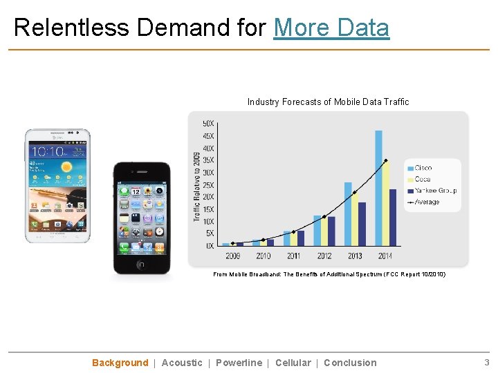 Relentless Demand for More Data Industry Forecasts of Mobile Data Traffic From Mobile Broadband: