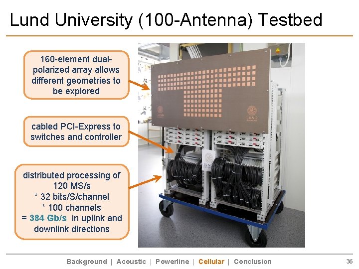 Lund University (100 -Antenna) Testbed 160 -element dualpolarized array allows different geometries to be