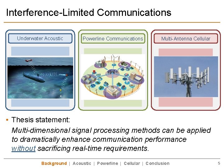Interference-Limited Communications Underwater Acoustic Powerline Communications Multi-Antenna Cellular • Thesis statement: Multi-dimensional signal processing