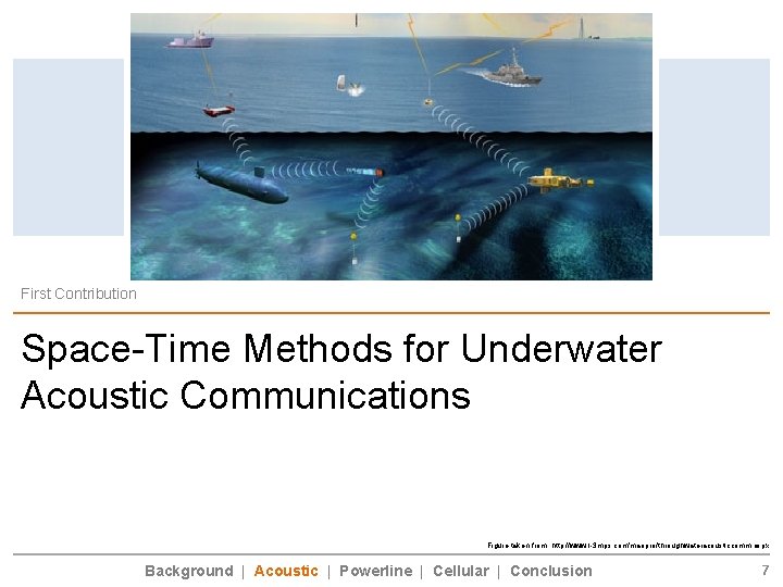 First Contribution Space-Time Methods for Underwater Acoustic Communications Figure taken from: http: //www. l-3