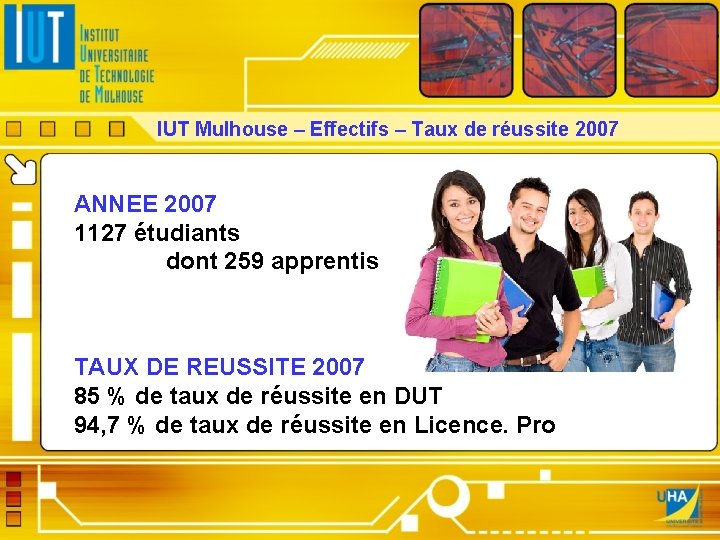 IUT Mulhouse – Effectifs – Taux de réussite 2007 ANNEE 2007 1127 étudiants dont