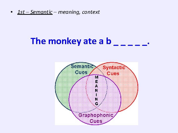  • 1 st – Semantic – meaning, context The monkey ate a b