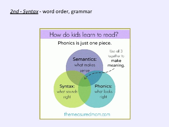 2 nd - Syntax - word order, grammar 