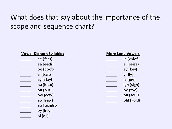 What does that say about the importance of the scope and sequence chart? Vowel