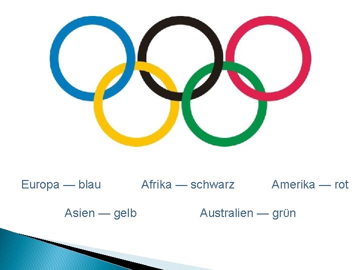 Europa — blau Asien — gelb Afrika — schwarz Amerika — rot Australien —