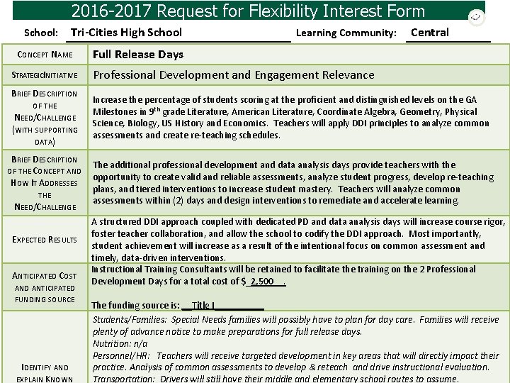 2016 -2017 Request for Flexibility Interest Form School: Tri-Cities High School CONCEPT NAME STRATEGICINITIATIVE