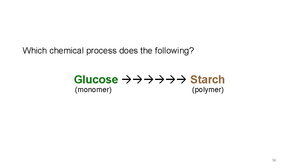 Which chemical process does the following? Glucose Starch (monomer) (polymer) 56 