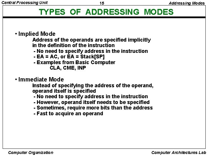 Central Processing Unit 15 Addressing Modes TYPES OF ADDRESSING MODES • Implied Mode Address