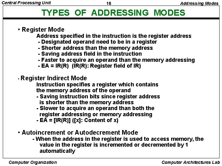 Central Processing Unit 16 Addressing Modes TYPES OF ADDRESSING MODES • Register Mode Address