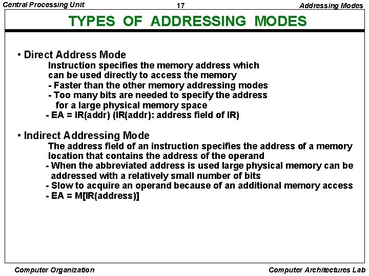 Central Processing Unit 17 Addressing Modes TYPES OF ADDRESSING MODES • Direct Address Mode