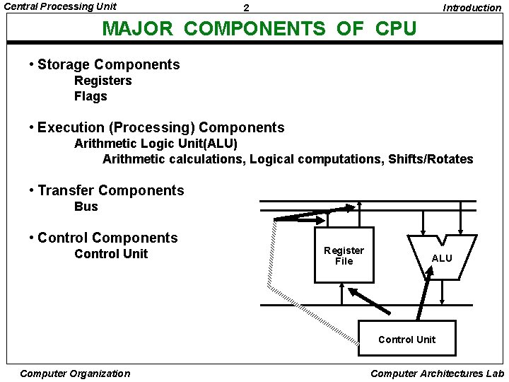 Central Processing Unit 2 Introduction MAJOR COMPONENTS OF CPU • Storage Components Registers Flags