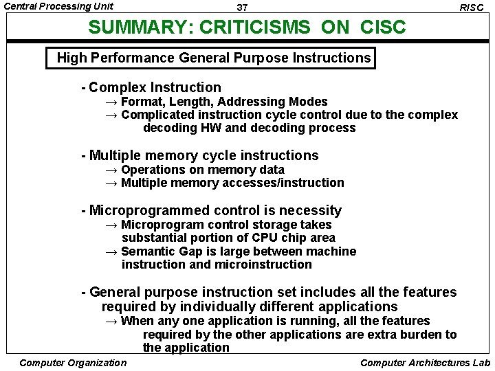 Central Processing Unit 37 RISC SUMMARY: CRITICISMS ON CISC High Performance General Purpose Instructions