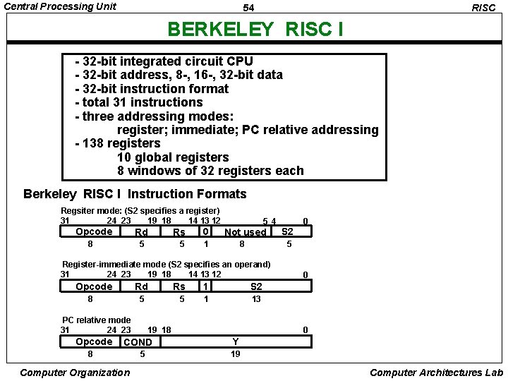 Central Processing Unit 54 RISC BERKELEY RISC I - 32 -bit integrated circuit CPU