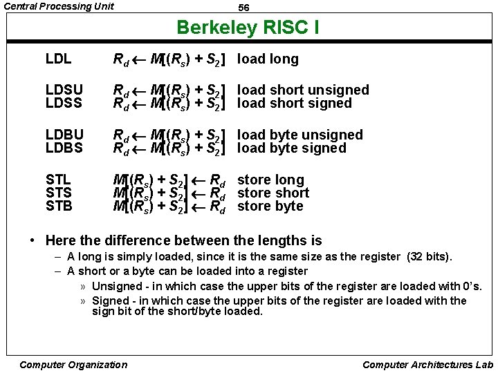 Central Processing Unit 56 Berkeley RISC I LDL Rd M[(Rs) + S 2] load