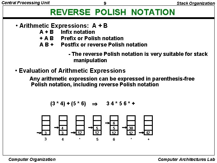 Central Processing Unit 9 Stack Organization REVERSE POLISH NOTATION • Arithmetic Expressions: A +