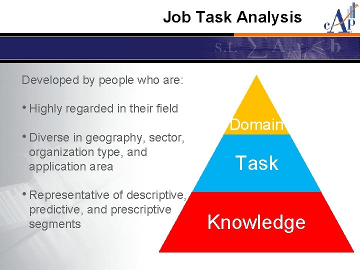 Job Task Analysis Developed by people who are: • Highly regarded in their field