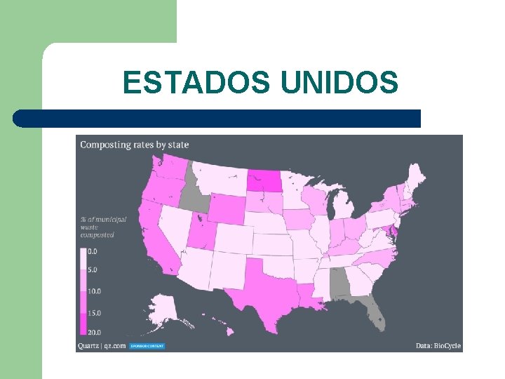 ESTADOS UNIDOS ESTADOS UNIDOS