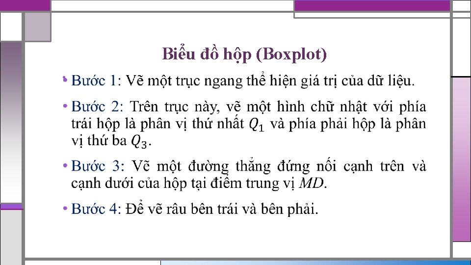 Biểu đồ hộp (Boxplot) • 