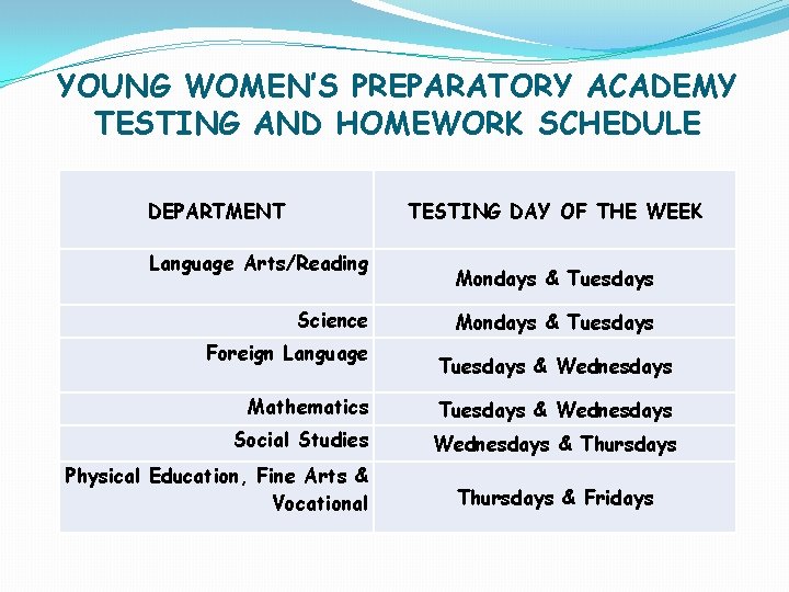 YOUNG WOMEN’S PREPARATORY ACADEMY TESTING AND HOMEWORK SCHEDULE DEPARTMENT TESTING DAY OF THE WEEK