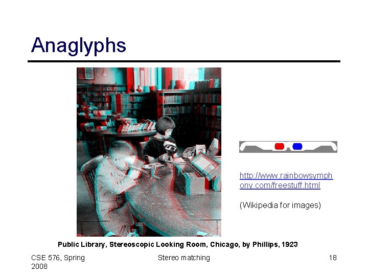 Anaglyphs http: //www. rainbowsymph ony. com/freestuff. html (Wikipedia for images) Public Library, Stereoscopic Looking