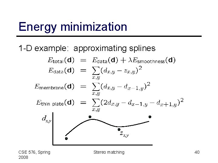 Energy minimization 1 -D example: approximating splines dx, y zx, y CSE 576, Spring
