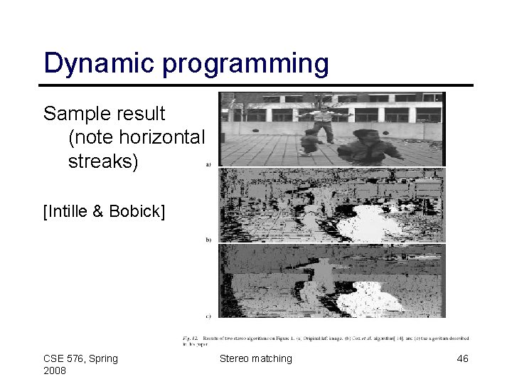 Dynamic programming Sample result (note horizontal streaks) [Intille & Bobick] CSE 576, Spring 2008