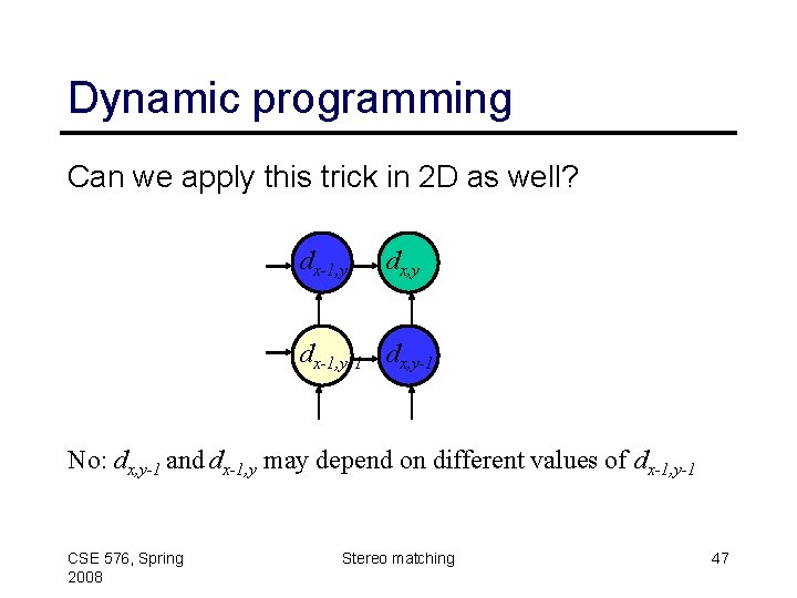 Dynamic programming Can we apply this trick in 2 D as well? dx-1, y-1