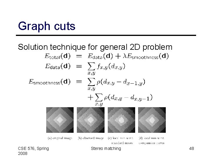 Graph cuts Solution technique for general 2 D problem CSE 576, Spring 2008 Stereo