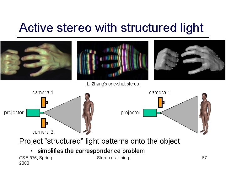 Active stereo with structured light Li Zhang’s one-shot stereo camera 1 projector camera 2