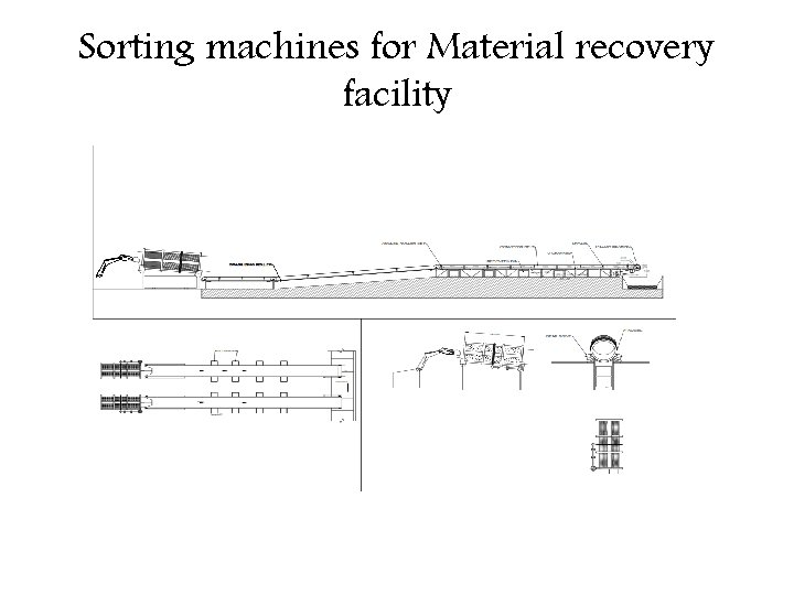 Sorting machines for Material recovery facility 