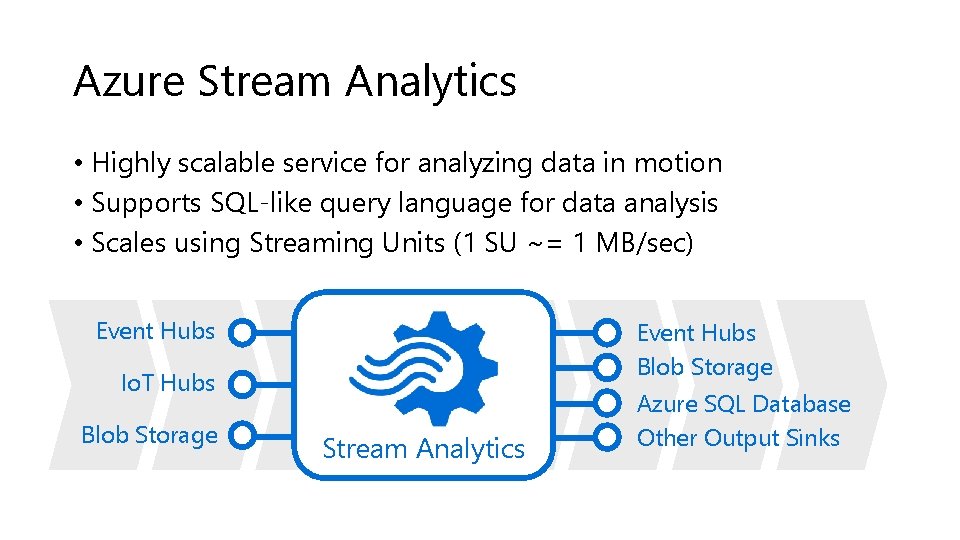 Azure Stream Analytics • Highly scalable service for analyzing data in motion • Supports