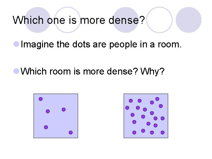 Which one is more dense? l Imagine the dots are people in a room.