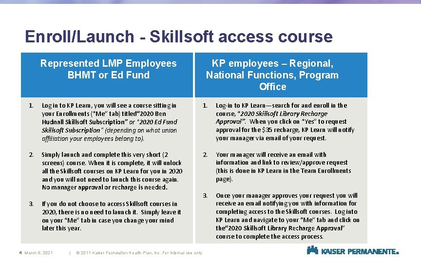 Enroll/Launch - Skillsoft access course KP employees – Regional, National Functions, Program Office Represented Enroll/Launch - Skillsoft access course KP employees – Regional, National Functions, Program Office Represented