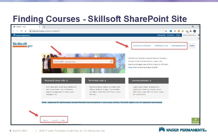 Finding Courses - Skillsoft Share. Point Site 6 March 6, 2021 | © 2011 Finding Courses - Skillsoft Share. Point Site 6 March 6, 2021 | © 2011