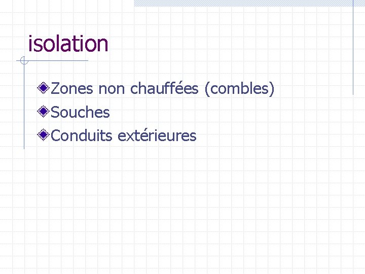 isolation Zones non chauffées (combles) Souches Conduits extérieures 