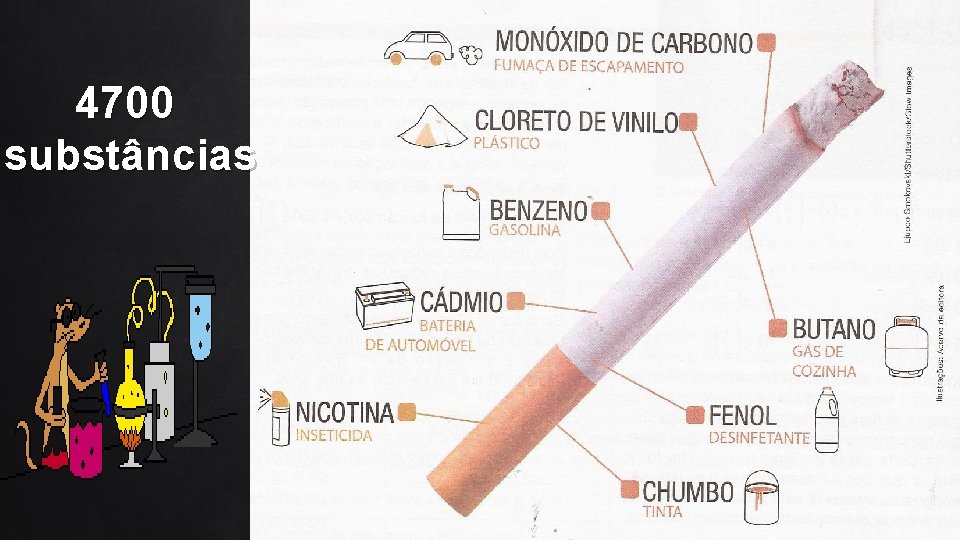 4700 substâncias 