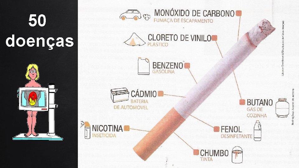 50 doenças 