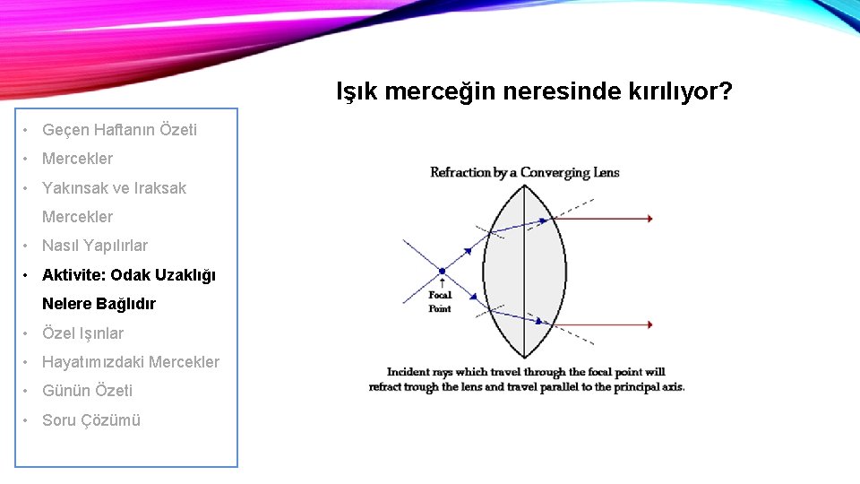 Işık merceğin neresinde kırılıyor? • Geçen Haftanın Özeti • Mercekler • Yakınsak ve Iraksak