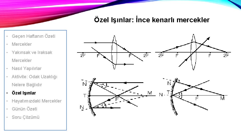 Özel Işınlar: İnce kenarlı mercekler • Geçen Haftanın Özeti • Mercekler • Yakınsak ve