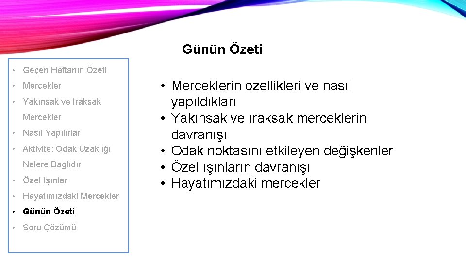 Günün Özeti • Geçen Haftanın Özeti • Mercekler • Yakınsak ve Iraksak Mercekler •