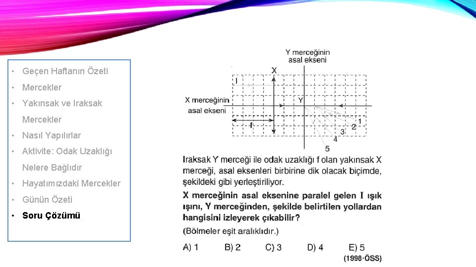  • Geçen Haftanın Özeti • Mercekler • Yakınsak ve Iraksak Mercekler • Nasıl