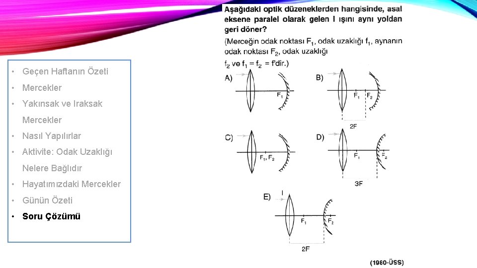 • Geçen Haftanın Özeti • Mercekler • Yakınsak ve Iraksak Mercekler • Nasıl