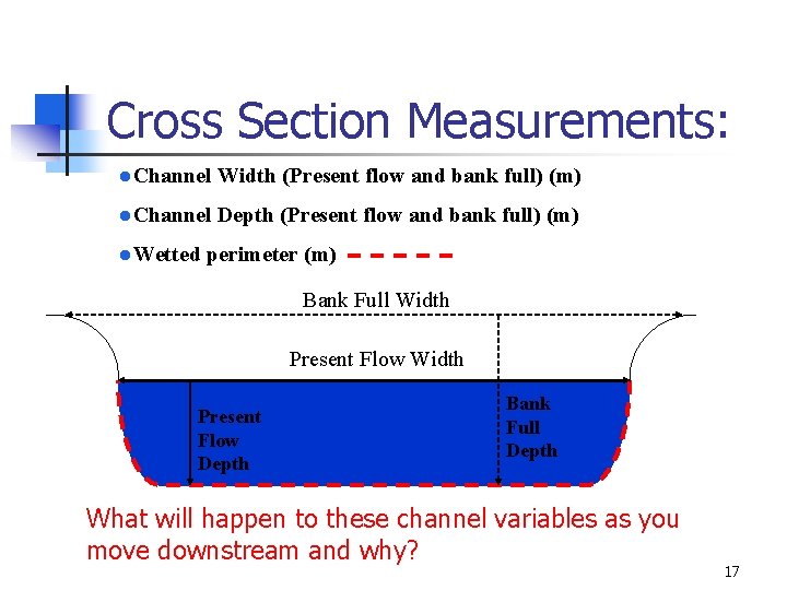 Cross Section Measurements: l. Channel Width (Present flow and bank full) (m) l. Channel Cross Section Measurements: l. Channel Width (Present flow and bank full) (m) l. Channel