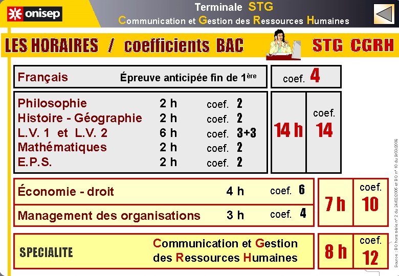 Terminale STG Communication et Gestion des Ressources Humaines Épreuve anticipée fin de 1ère Philosophie