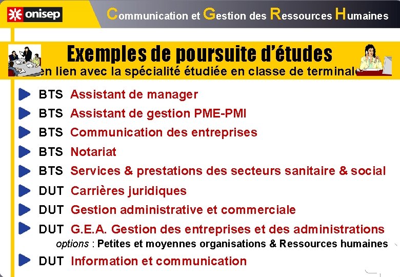 Communication et Gestion des Ressources Humaines Exemples de poursuite d’études en lien avec la