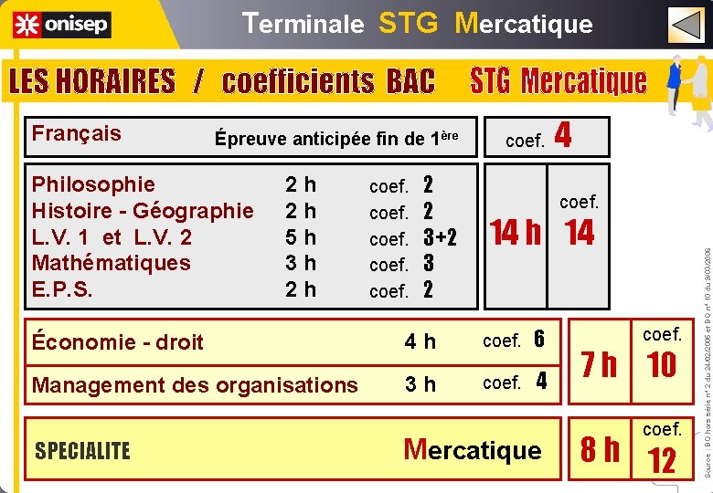 Terminale STG Mercatique Épreuve anticipée fin de 1ère Philosophie Histoire - Géographie L. V.