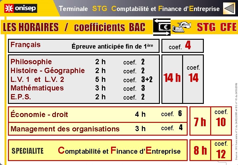 Terminale STG Comptabilité et Finance d’Entreprise € Épreuve anticipée fin de 1ère Philosophie Histoire